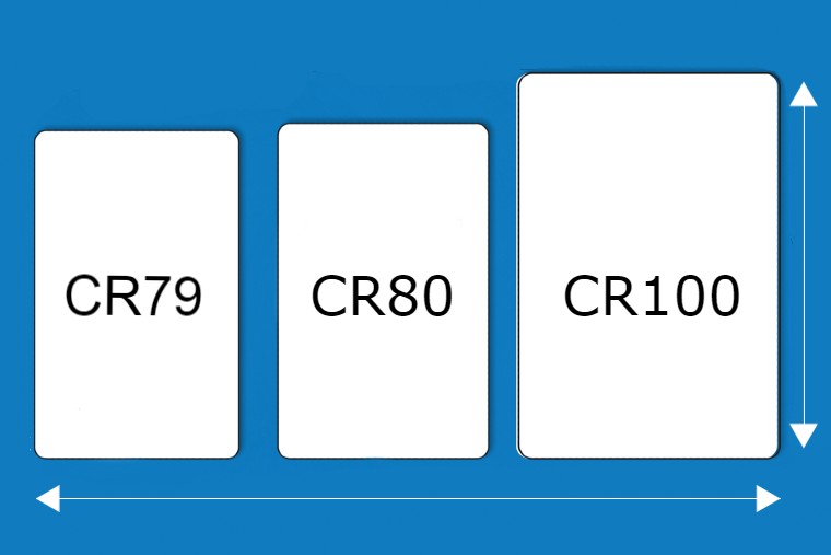 ID Card Sizes Explained 