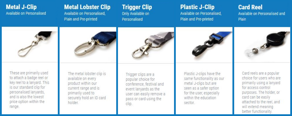 There are many types of lanyard clip that people who want to buy