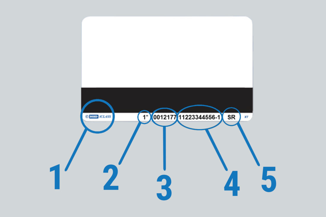 How To Identify Access Control Cards Access Card Duplicator