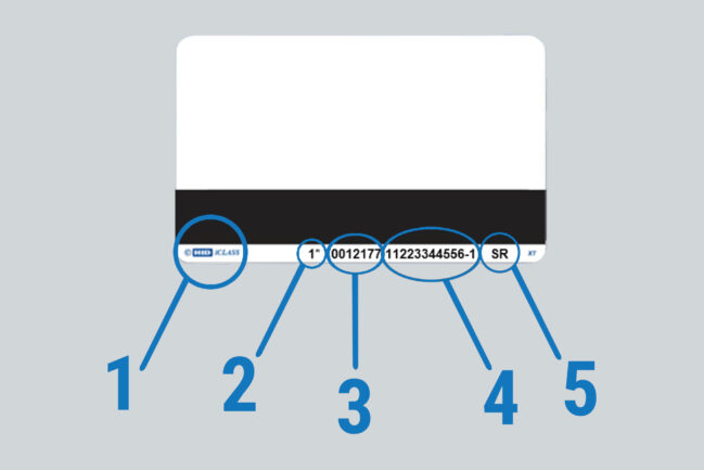 how-to-identify-access-control-cards-digital-id