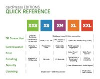 cardPresso Upgrade from XXS to XXL - CP1035